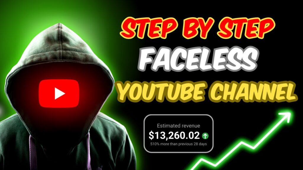 Faceless YouTube Channels