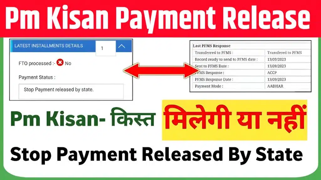 PM Kisan 20th Installment
